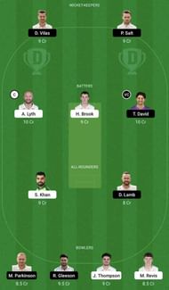 YOR vs LAN Dream11 Fantasy Tip #1 - T20 Blast 2022.